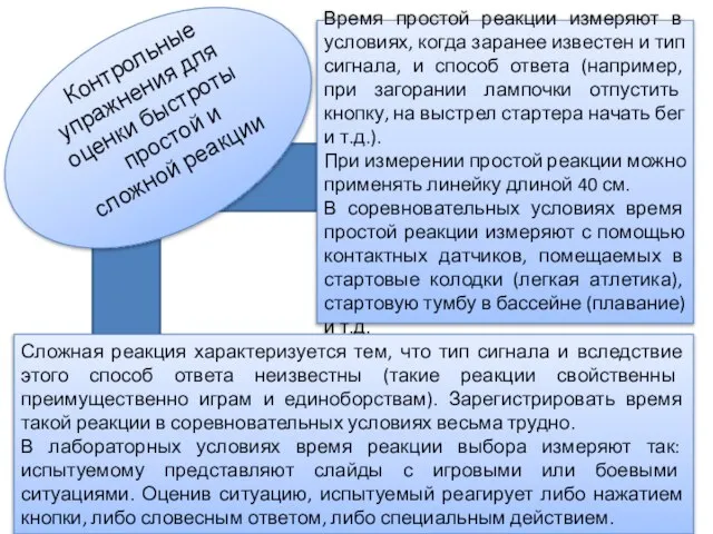 Контрольные упражнения для оценки быстроты простой и сложной реакции Время простой реакции