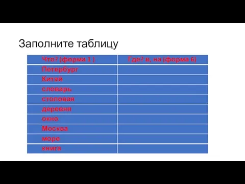 Заполните таблицу