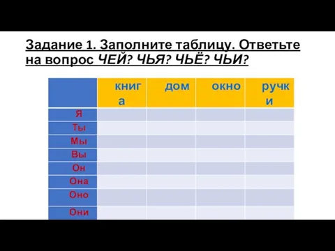 Задание 1. Заполните таблицу. Ответьте на вопрос ЧЕЙ? ЧЬЯ? ЧЬЁ? ЧЬИ?