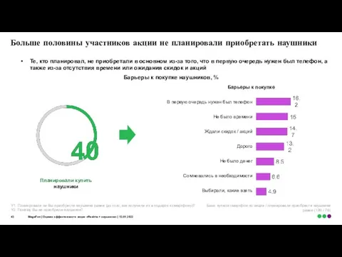 Больше половины участников акции не планировали приобретать наушники Y1. Планировали ли Вы