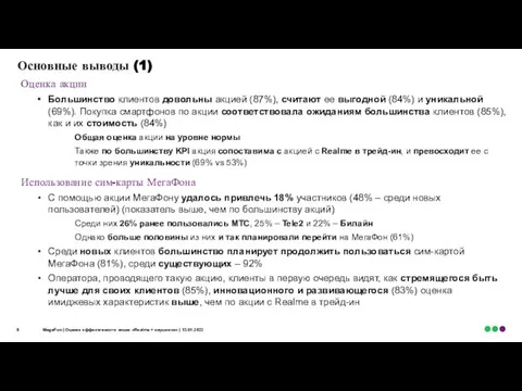 Основные выводы (1) Оценка акции Большинство клиентов довольны акцией (87%), считают ее