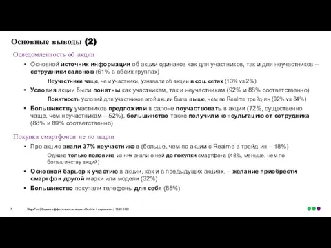 Основные выводы (2) Осведомленность об акции Основной источник информации об акции одинаков