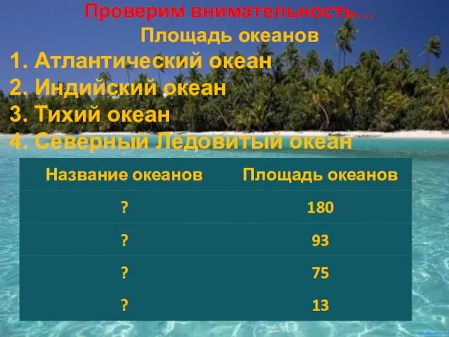 Проверим внимательность… Площадь океанов 1. Атлантический океан 2. Индийский океан 3. Тихий