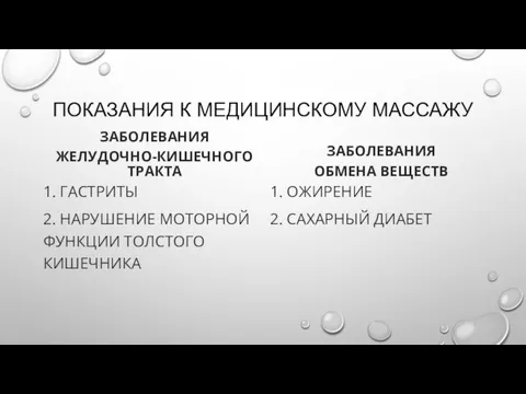 ПОКАЗАНИЯ К МЕДИЦИНСКОМУ МАССАЖУ ЗАБОЛЕВАНИЯ ЖЕЛУДОЧНО-КИШЕЧНОГО ТРАКТА 1. ГАСТРИТЫ 2. НАРУШЕНИЕ МОТОРНОЙ