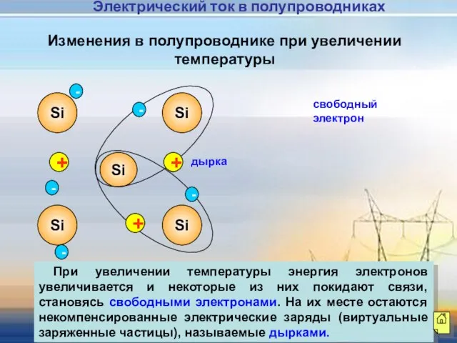 Изменения в полупроводнике при увеличении температуры При увеличении температуры энергия электронов увеличивается