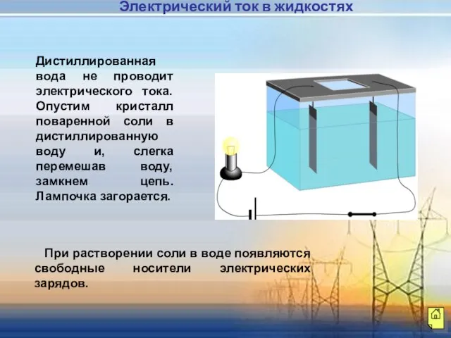 Дистиллированная вода не проводит электрического тока. Опустим кристалл поваренной соли в дистиллированную