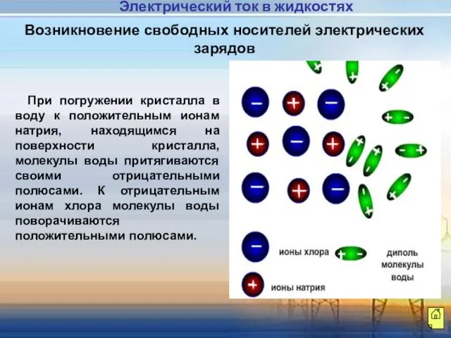 Возникновение свободных носителей электрических зарядов При погружении кристалла в воду к положительным