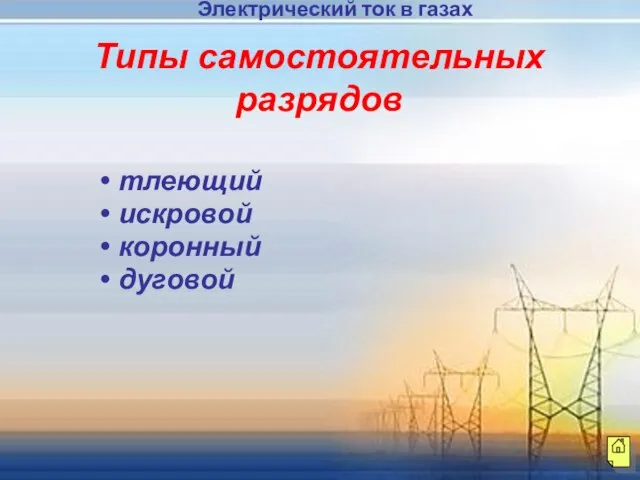 тлеющий искровой коронный дуговой Типы самостоятельных разрядов Электрический ток в газах