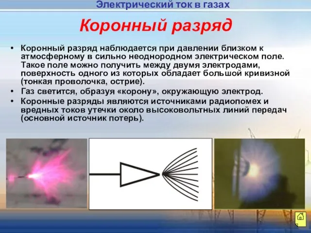 Коронный разряд Коронный разряд наблюдается при давлении близком к атмосферному в сильно