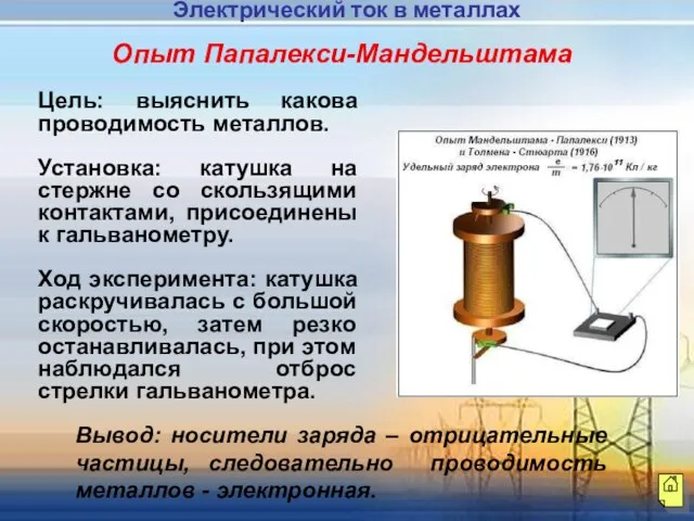 Опыт Папалекси-Мандельштама Цель: выяснить какова проводимость металлов. Установка: катушка на стержне со