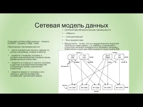 Сетевая модель данных Стандарт сетевых баз данных – модель CODASYL. Пример СУБД