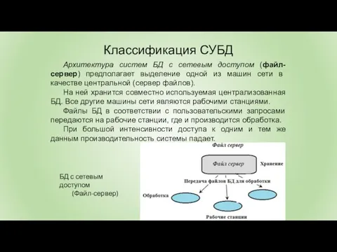 Архитектура систем БД с сетевым доступом (файл-сервер) предполагает выделение одной из машин