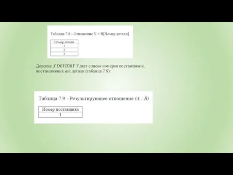 Деление Х DEVIDBY Y дает список номеров поставщиков, поставляющих все детали (таблица 7.9):