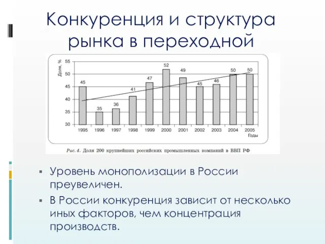 Конкуренция и структура рынка в переходной экономике Уровень монополизации в России преувеличен.