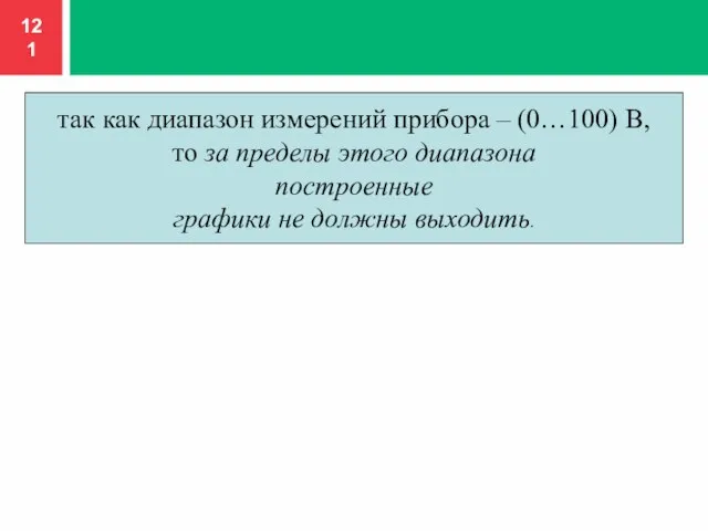 так как диапазон измерений прибора – (0…100) В, то за пределы этого