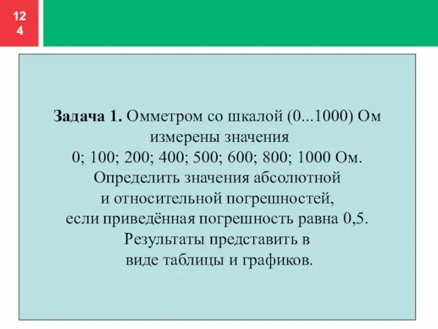 Задача 1. Омметром со шкалой (0...1000) Ом измерены значения 0; 100; 200;