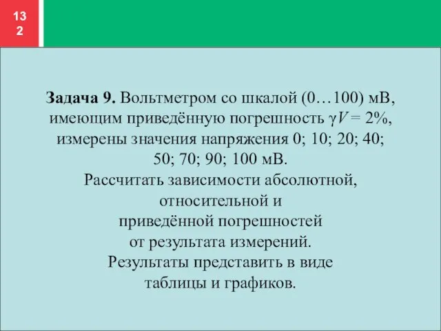 Задача 9. Вольтметром со шкалой (0…100) мВ, имеющим приведённую погрешность γV =