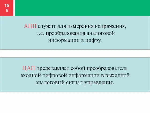 АЦП служит для измерения напряжения, т.е. преобразования аналоговой информации в цифру. ЦАП