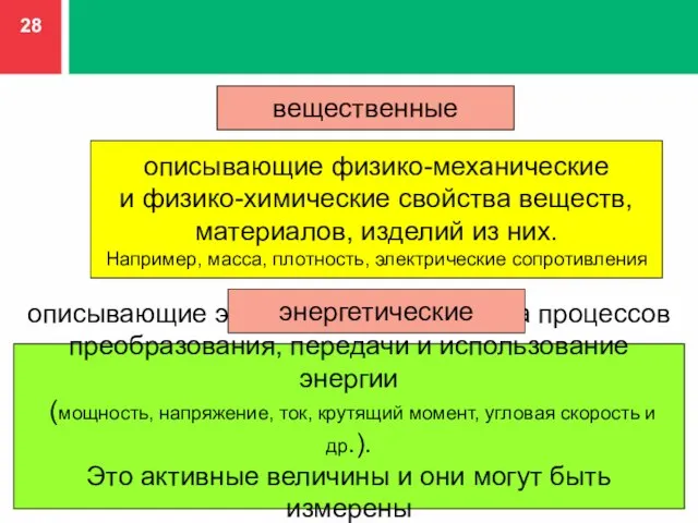 описывающие физико-механические и физико-химические свойства веществ, материалов, изделий из них. Например, масса,