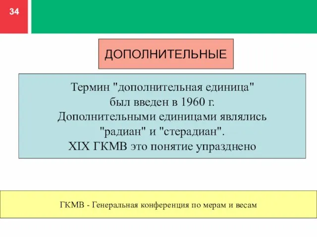 ДОПОЛНИТЕЛЬНЫЕ Термин "дополнительная единица" был введен в 1960 г. Дополнительными единицами являлись