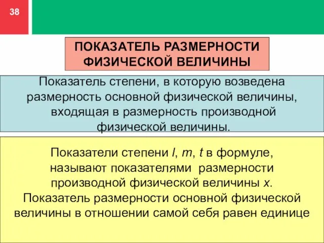 ПОКАЗАТЕЛЬ РАЗМЕРНОСТИ ФИЗИЧЕСКОЙ ВЕЛИЧИНЫ Показатель степени, в которую возведена размерность основной физической