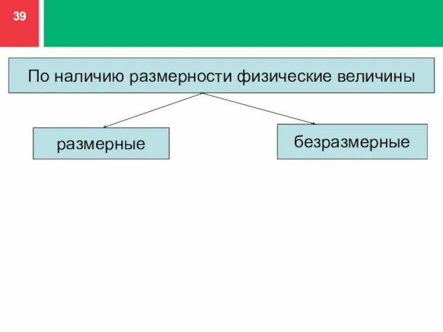 По наличию размерности физические величины размерные безразмерные