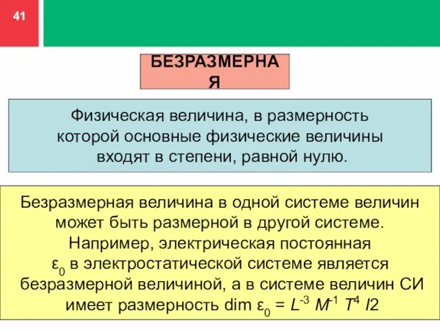 БЕЗРАЗМЕРНАЯ Физическая величина, в размерность которой основные физические величины входят в степени,