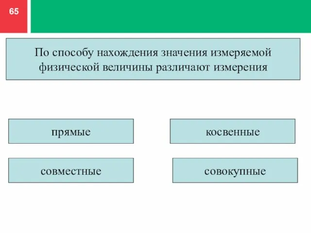 По способу нахождения значения измеряемой физической величины различают измерения прямые совместные совокупные косвенные