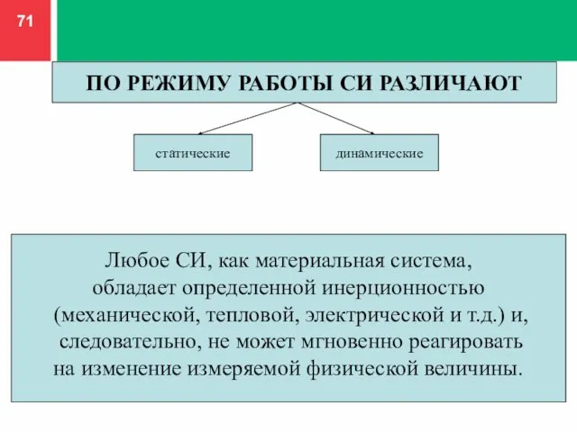 Любое СИ, как материальная система, обладает определенной инерционностью (механической, тепловой, электрической и