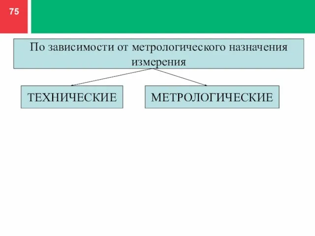 По зависимости от метрологического назначения измерения ТЕХНИЧЕСКИЕ МЕТРОЛОГИЧЕСКИЕ