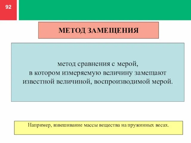 метод сравнения с мерой, в котором измеряемую величину замещают известной величиной, воспроизводимой