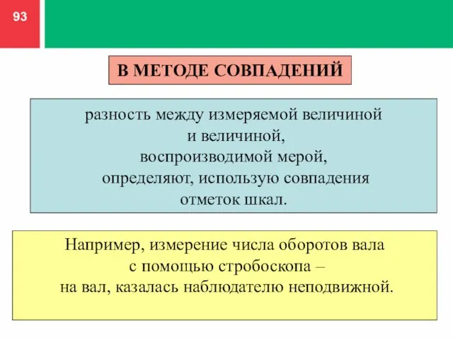 В МЕТОДЕ СОВПАДЕНИЙ разность между измеряемой величиной и величиной, воспроизводимой мерой, определяют,