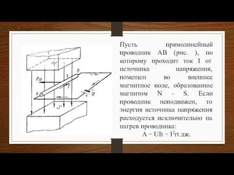 Пусть прямолинейный проводник АВ (рис. ), по которому проходит ток I от