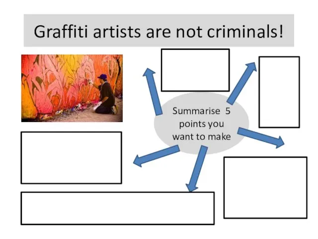 Graffiti artists are not criminals! Summarise 5 points you want to make