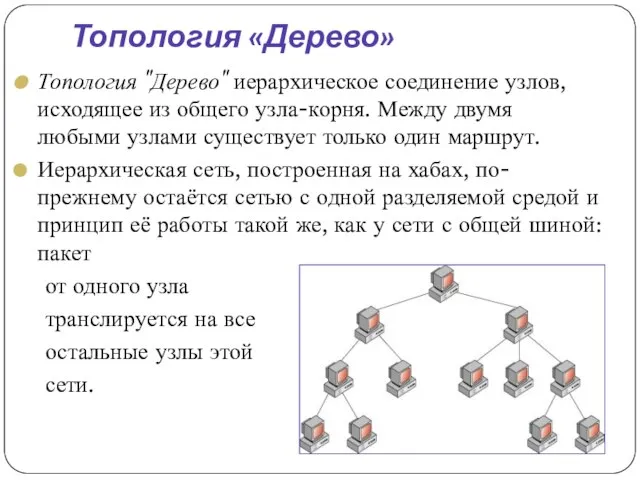 Топология «Дерево» Топология "Дерево" иерархическое соединение узлов, исходящее из общего узла-корня. Между