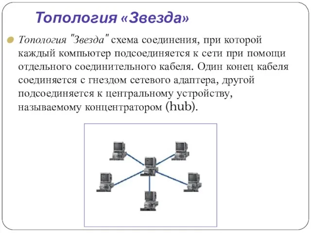 Топология «Звезда» Топология "Звезда" схема соединения, при которой каждый компьютер подсоединяется к