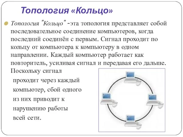 Топология «Кольцо» Топология "Кольцо" -эта топология представляет собой последовательное соединение компьютеров, когда