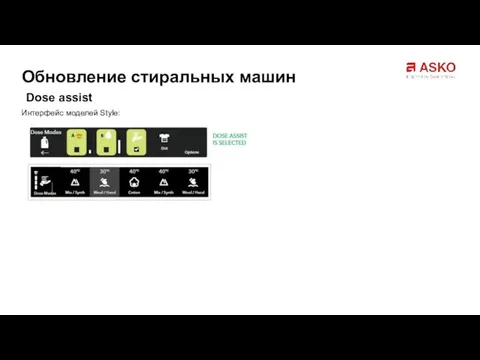 Dose assist Обновление стиральных машин Интерфейс моделей Style: