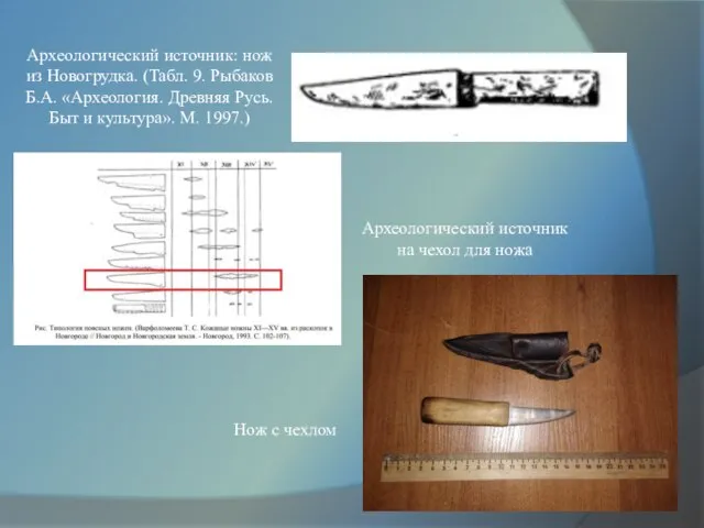 Нож с чехлом Археологический источник: нож из Новогрудка. (Табл. 9. Рыбаков Б.А.