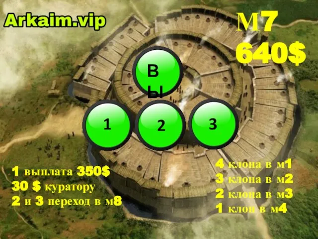 1 выплата 350$ 30 $ куратору 2 и 3 переход в м8