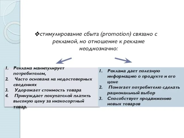 Реклама манипулирует потребителем, Часто основана на недостоверных сведениях Удорожает стоимость товара Принуждает