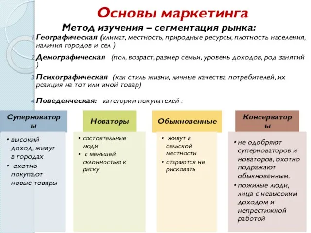 Географическая (климат, местность, природные ресурсы, плотность населения, наличия городов и сел )