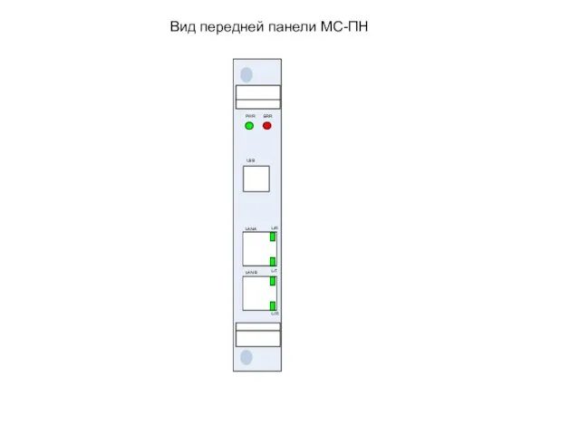 Вид передней панели МС-ПН