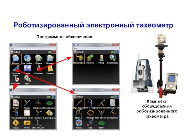 Программное обеспечение Комплект оборудования роботизированного тахеометра Роботизированный электронный тахеометр