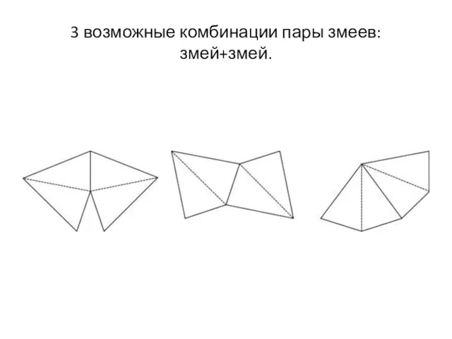 3 возможные комбинации пары змеев: змей+змей.