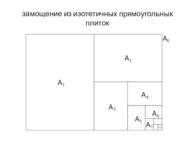 замощение из изотетичных прямоугольных плиток