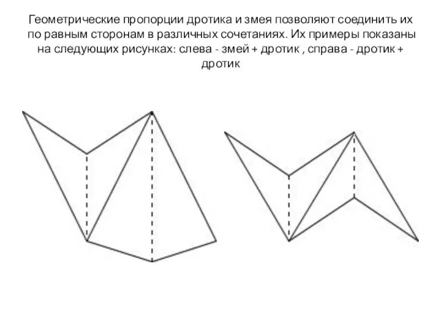 Геометрические пропорции дротика и змея позволяют соединить их по равным сторонам в