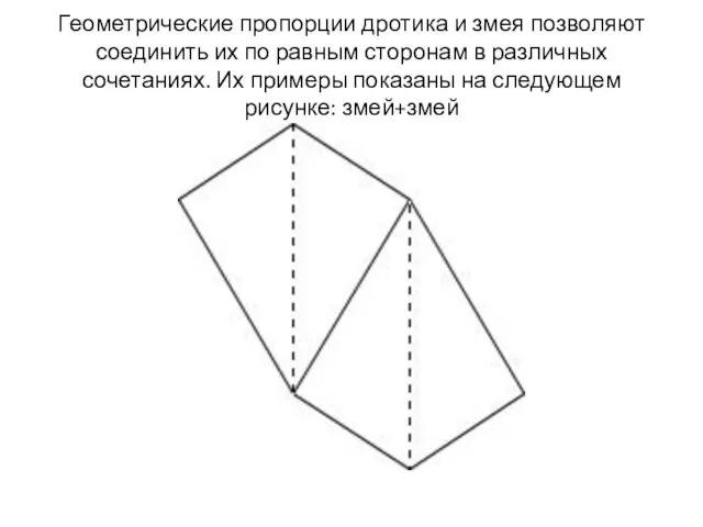 Геометрические пропорции дротика и змея позволяют соединить их по равным сторонам в