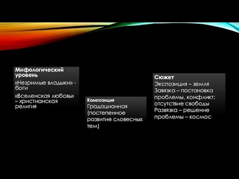 Мифологический уровень «Незримые владыки» - боги «Вселенская любовь» – христианская религия Сюжет