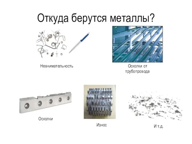 Откуда берутся металлы? Невнимательность Осколки от трубопровода Осколки Износ И т.д.